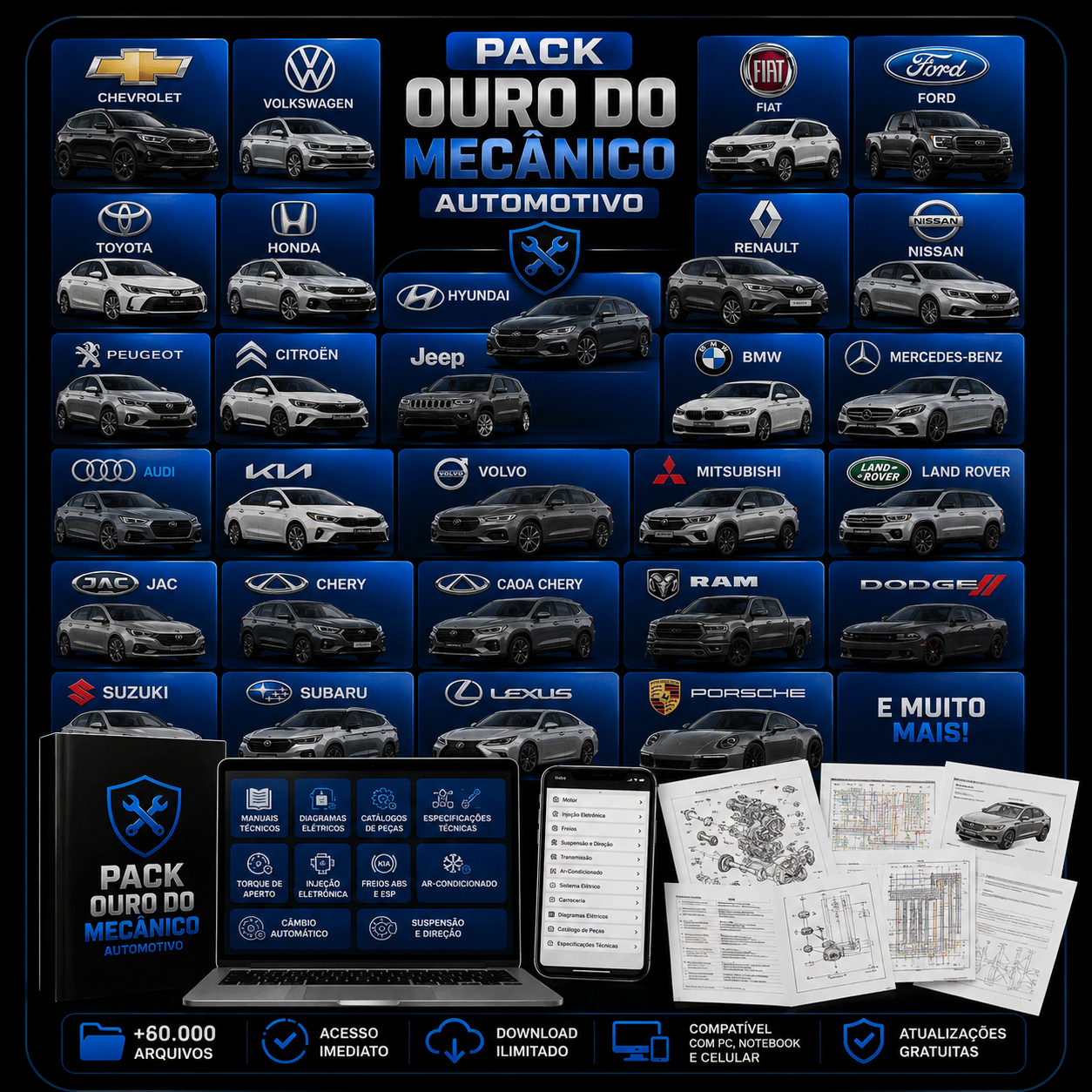 Conteúdo do Pack Ouro Automotivo em notebook e celular
