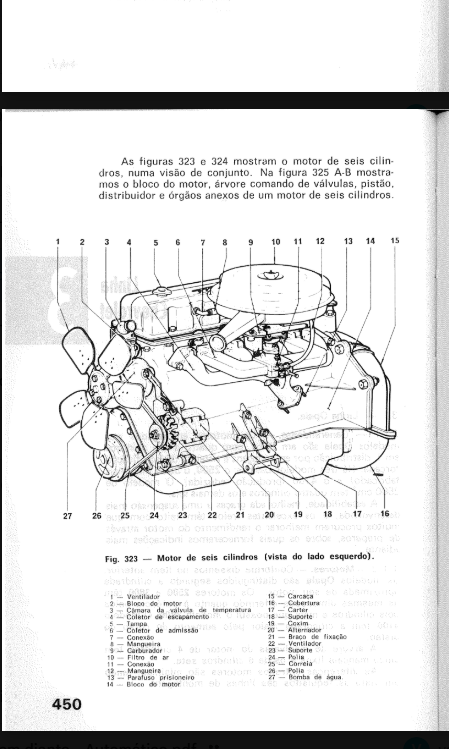 Motor de seis cilindros